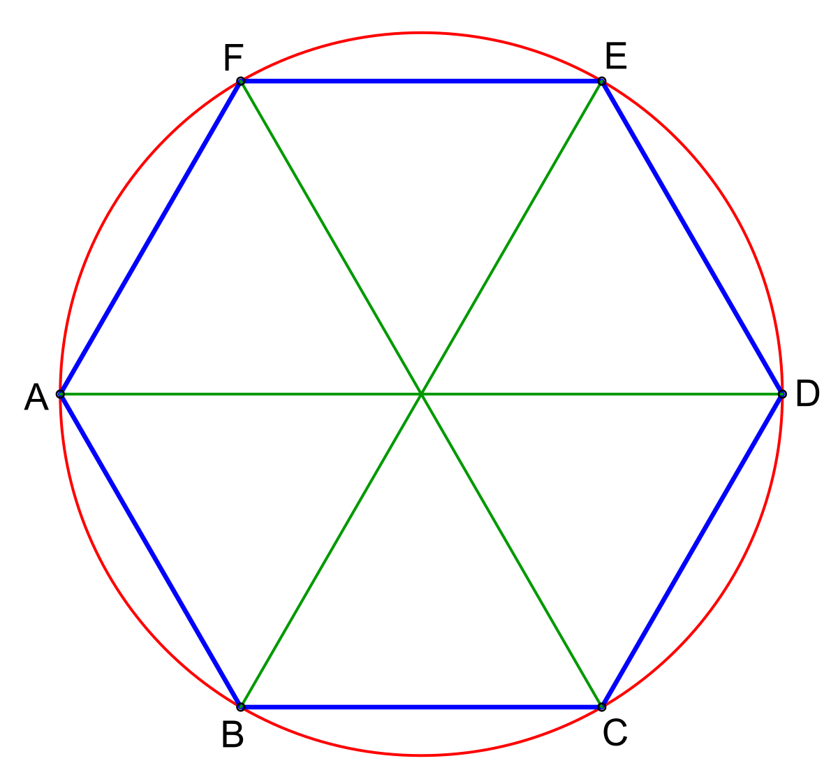 Как нарисовать шестиугольник (24 фото) скачать бесплатно