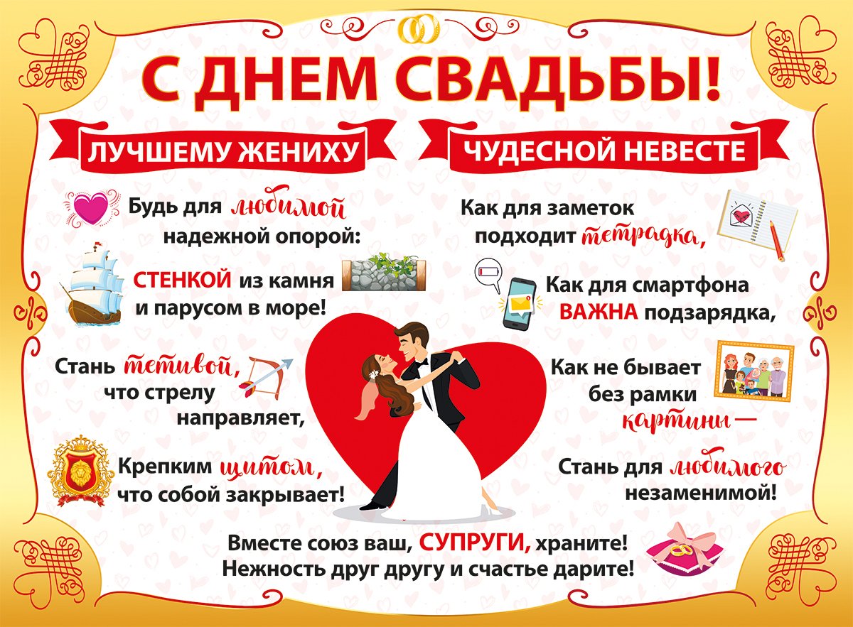 Плакаты свадебные (29 фото) скачать бесплатно