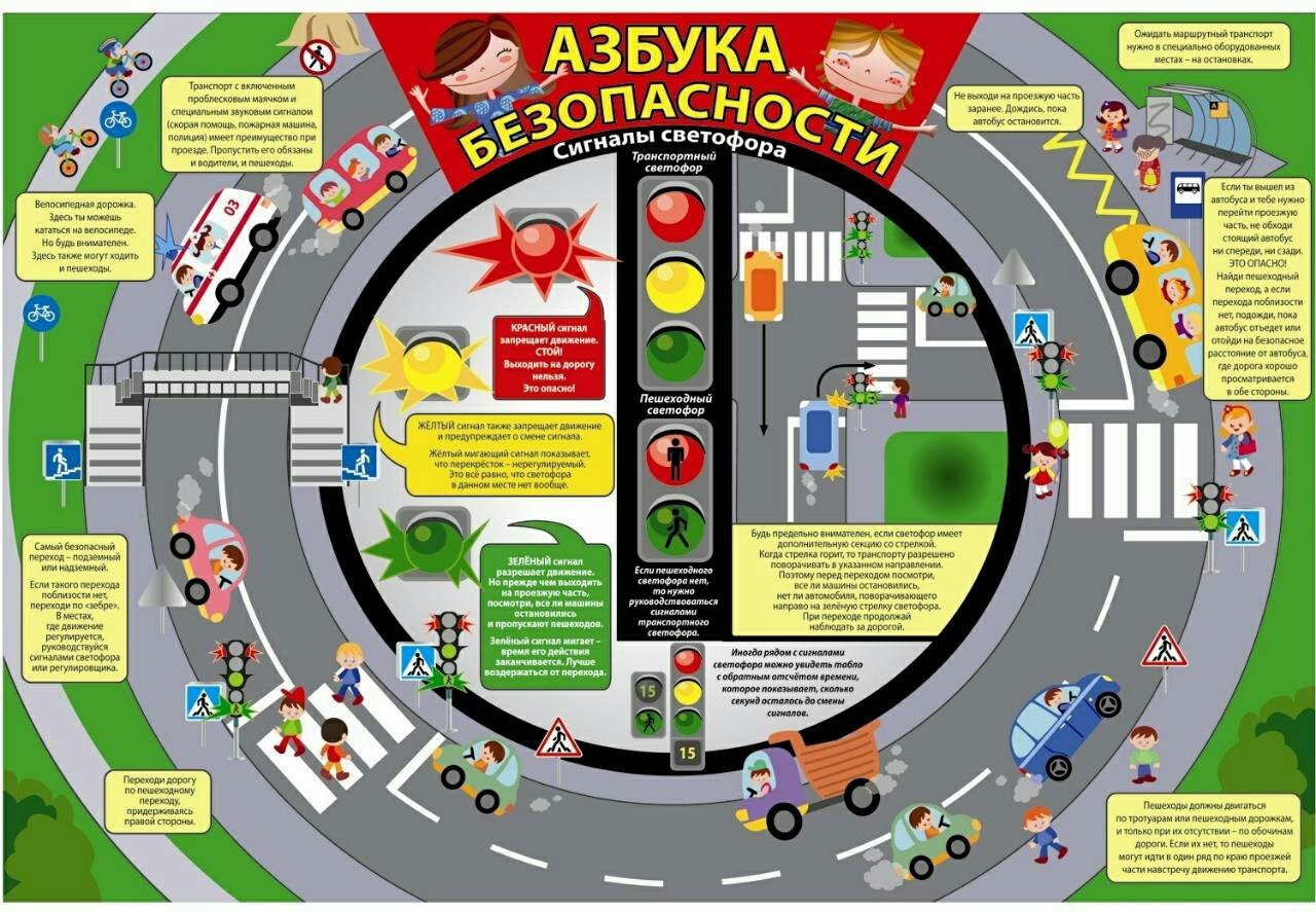 Плакат дорожного движения