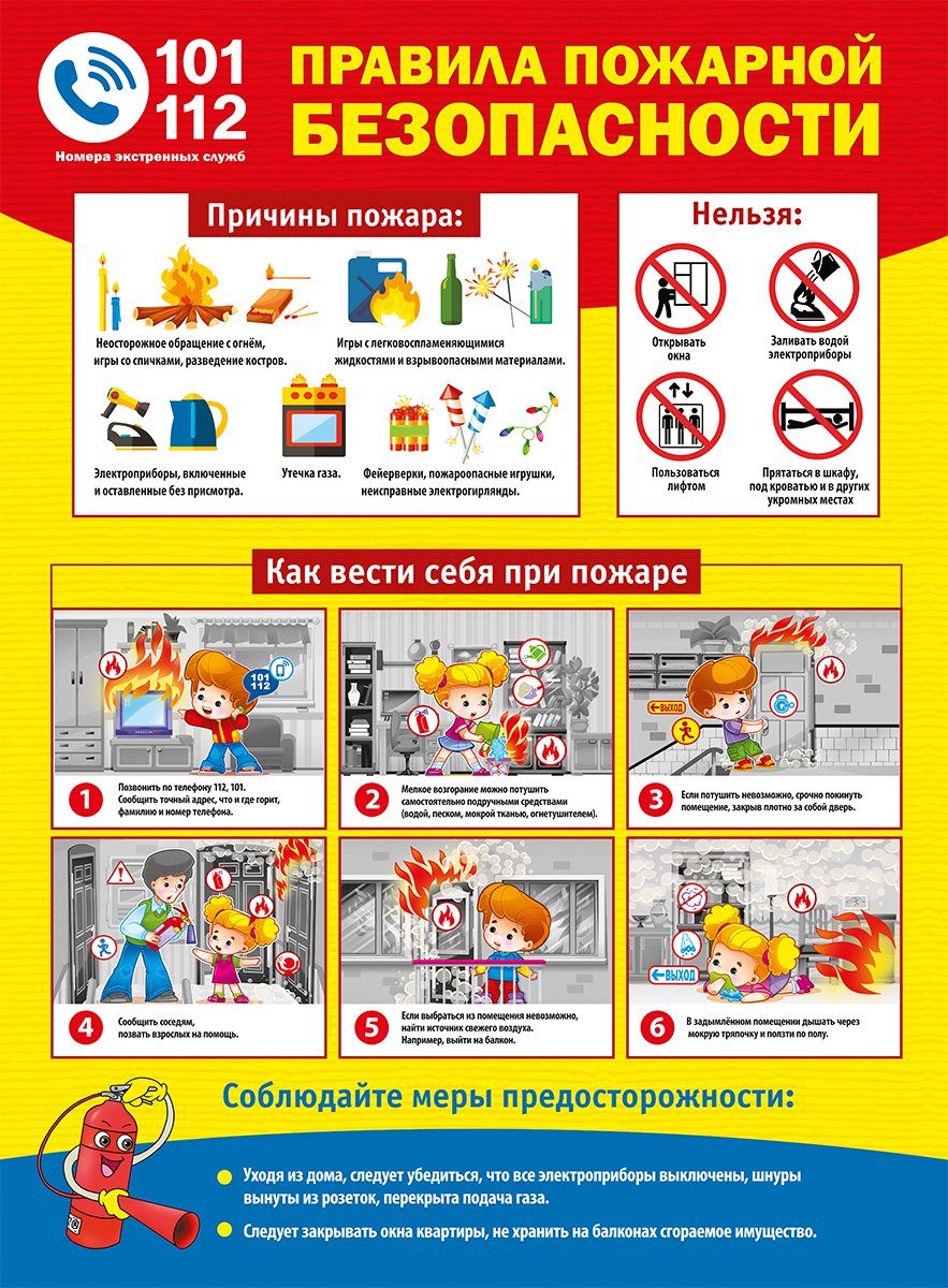 Правила пожарной безопасности плакат