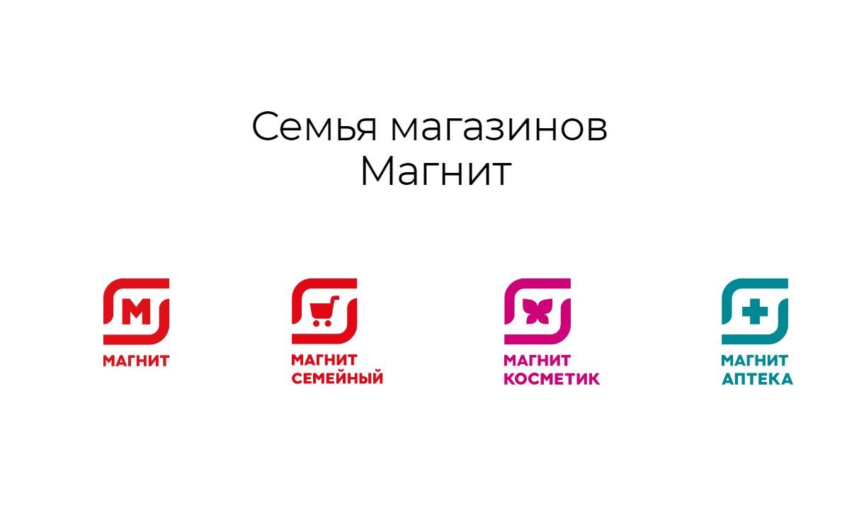 Магнит логотип (67 фото) скачать бесплатно