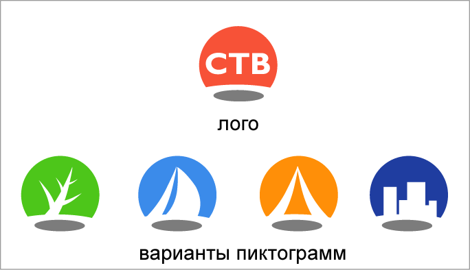 Идеи для логотипа канала