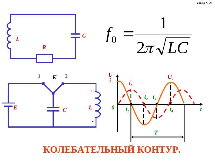 Колебательный контур рисунок (46 фото) скачать бесплатно