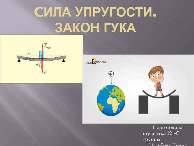 Рисунок закон гука (50 фото) скачать бесплатно