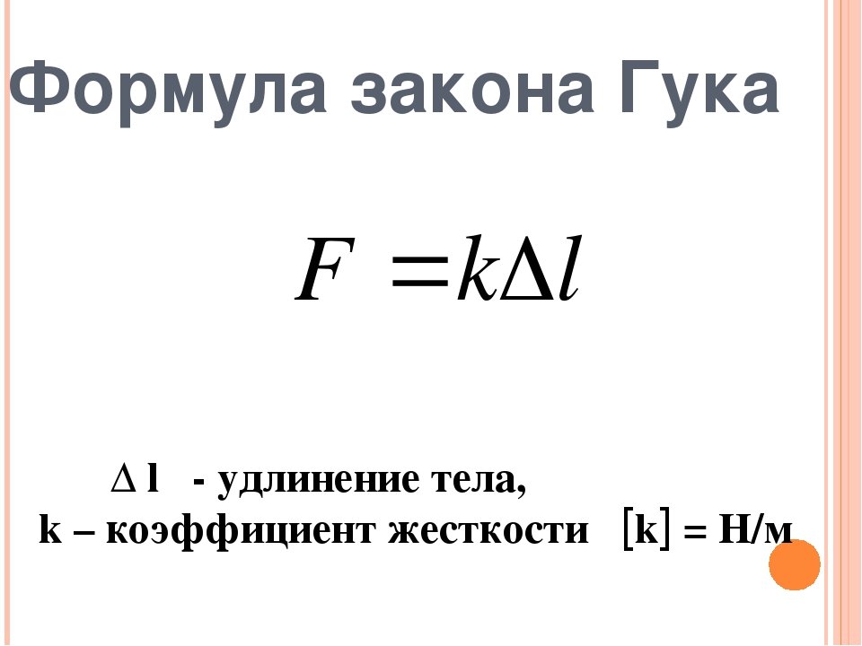 Рисунок закон гука (50 фото) скачать бесплатно