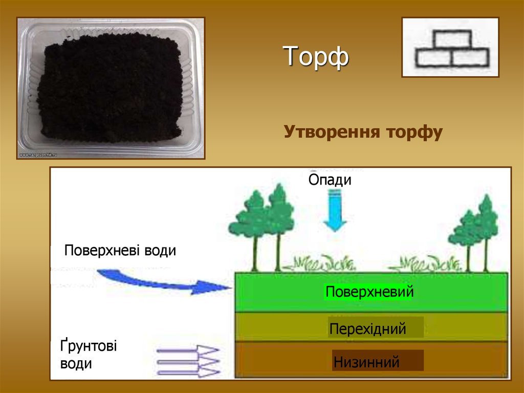 Торф рисунок (48 фото) скачать бесплатно