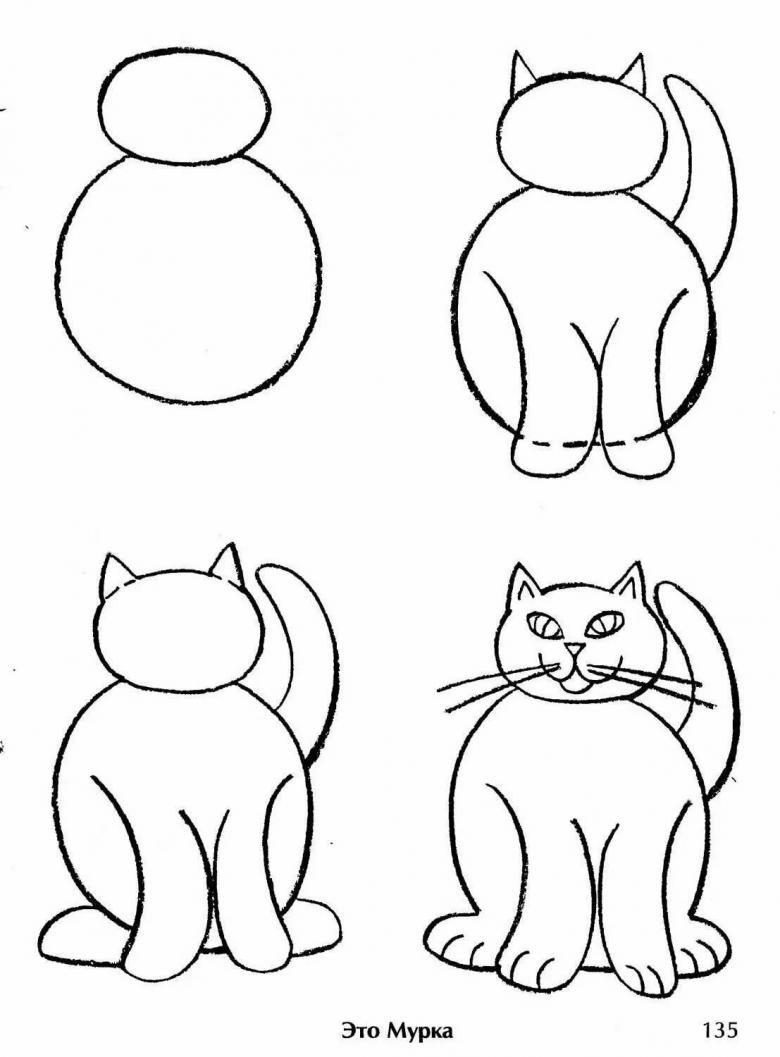 Кошка пошаговое рисование для детей
