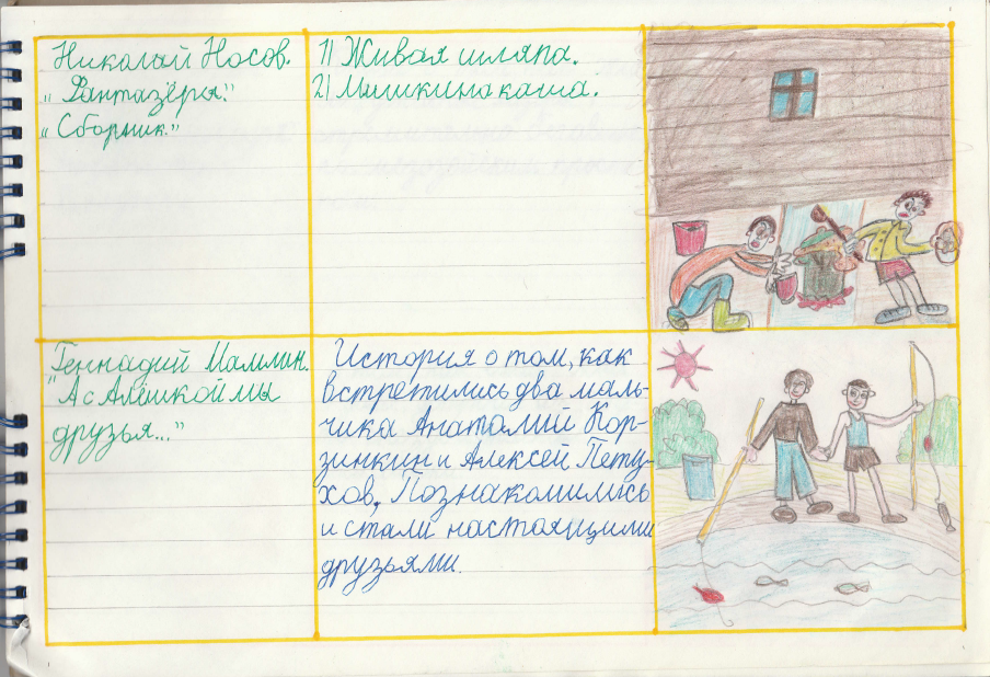 У классной доски рисунок для читательского дневника (59 фото) скачать ...