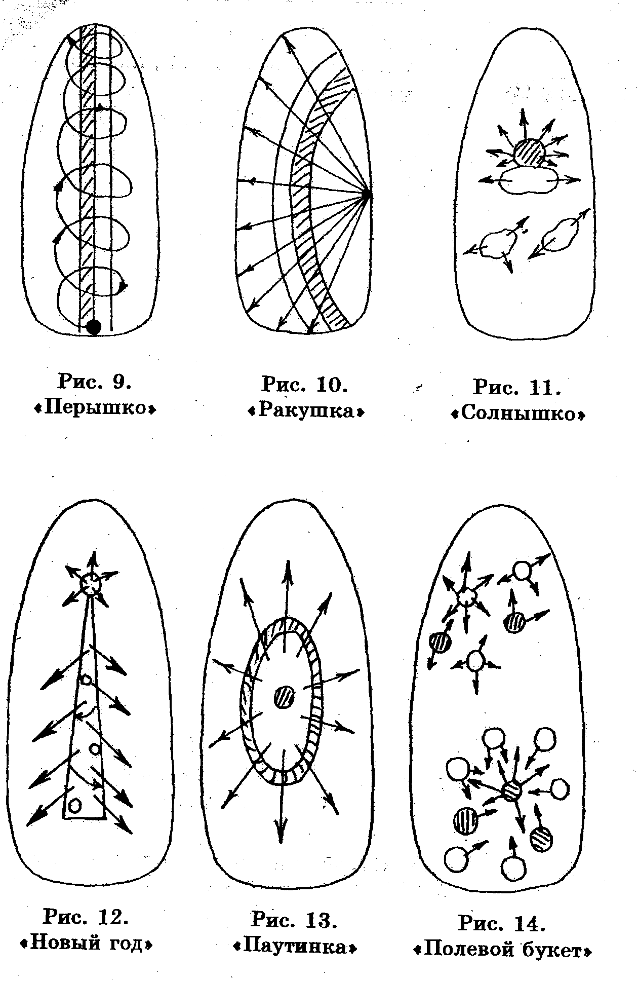 Рисунки на ногтях иголкой схемы