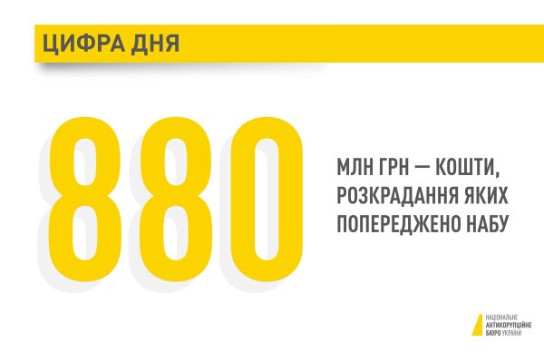 цифра з на день рождения. цифра дня esquire. цифра дня 5. объёмные цифры своими руками. цифра 5 шарик.