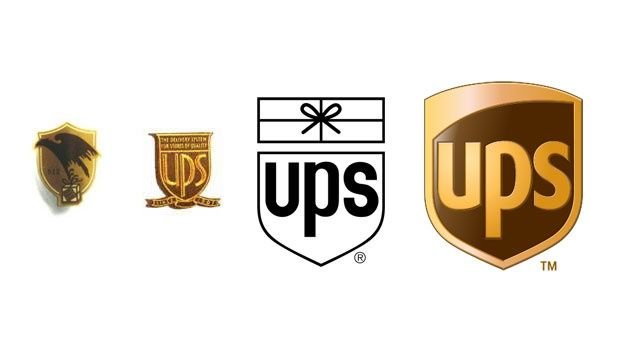 Логотип упс