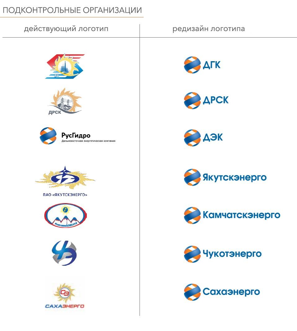 Русгидро логотип (78 фото) скачать