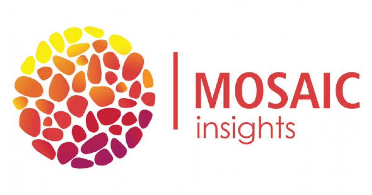 Roho Mosaic логотип