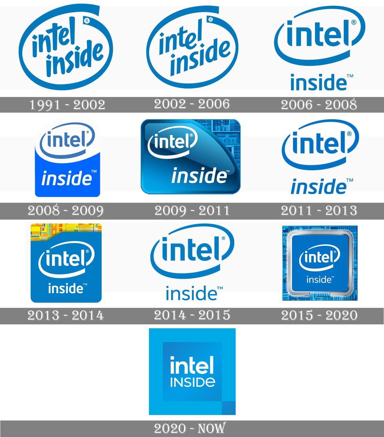 Intel Intel logo 1970