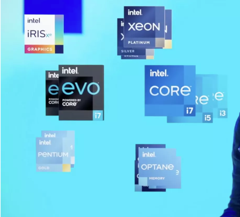 11 Поколение процессоров Intel Core