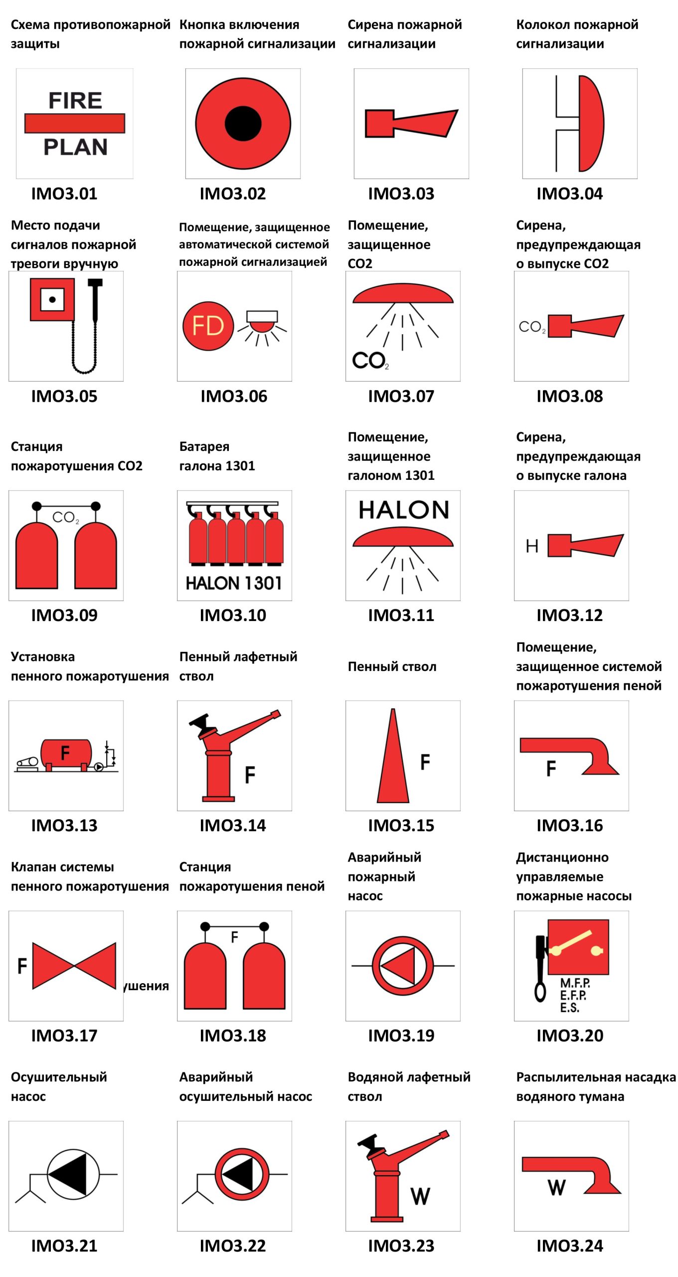 Наклейки имо (75 фото) скачать бесплатно