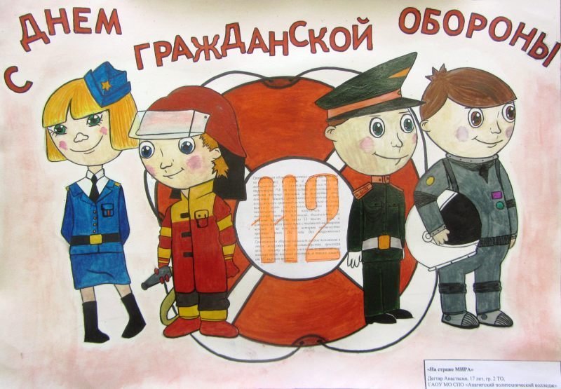 Гражданская оборона плакаты для детей