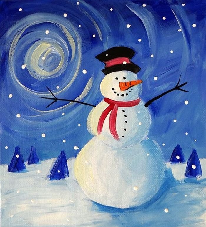 Нетрадиционное рисование Снеговик