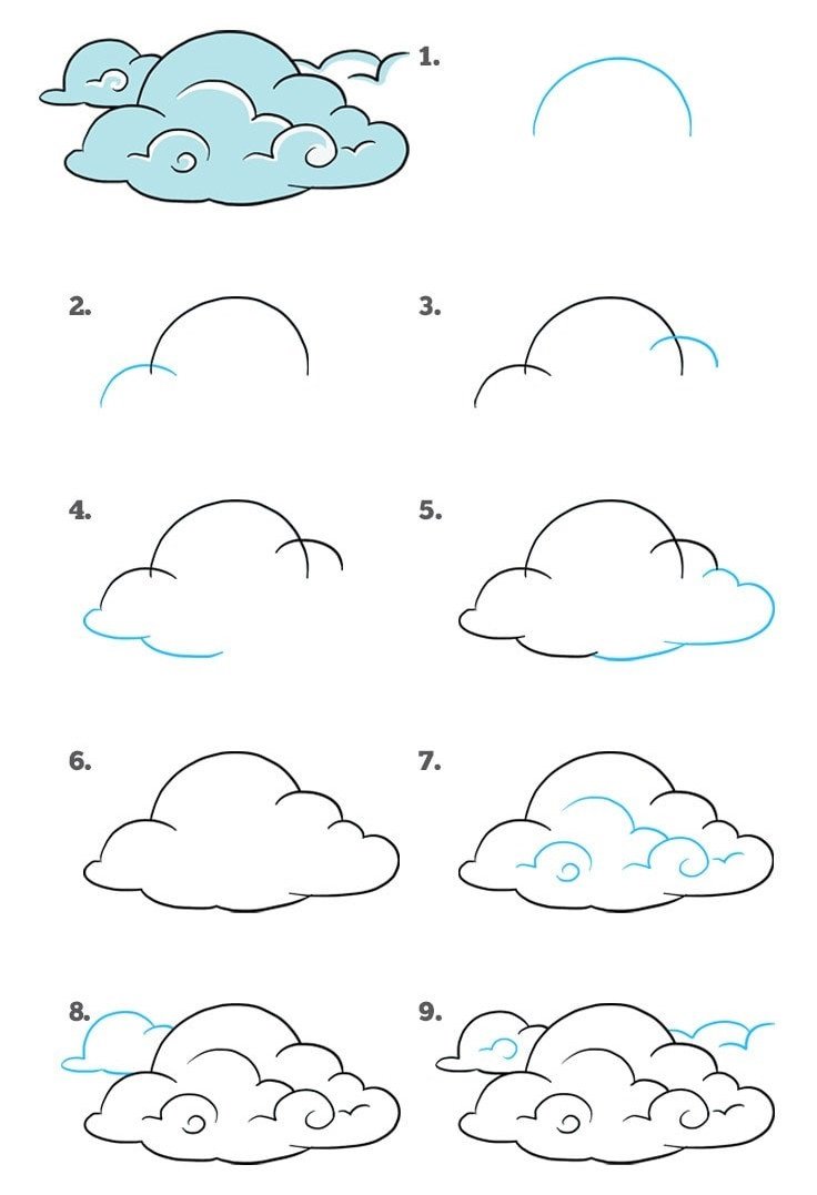 Поэтапное рисование облаков