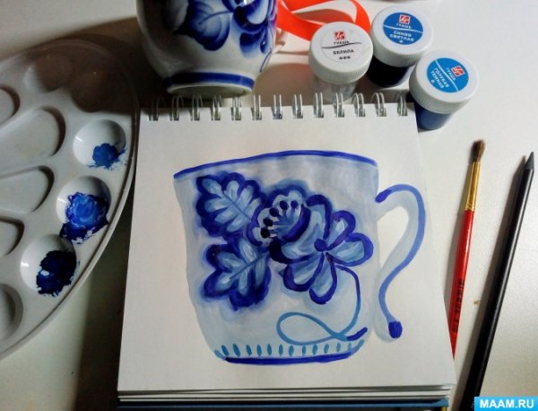 Чашка гжель рисунок (50 фото) скачать бесплатно