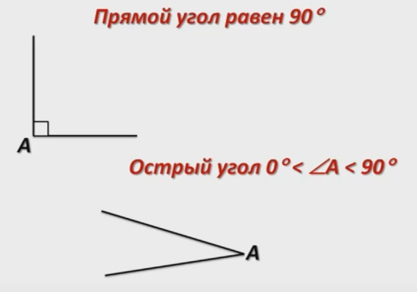 Развернутый угол рисунок (46 фото) скачать бесплатно