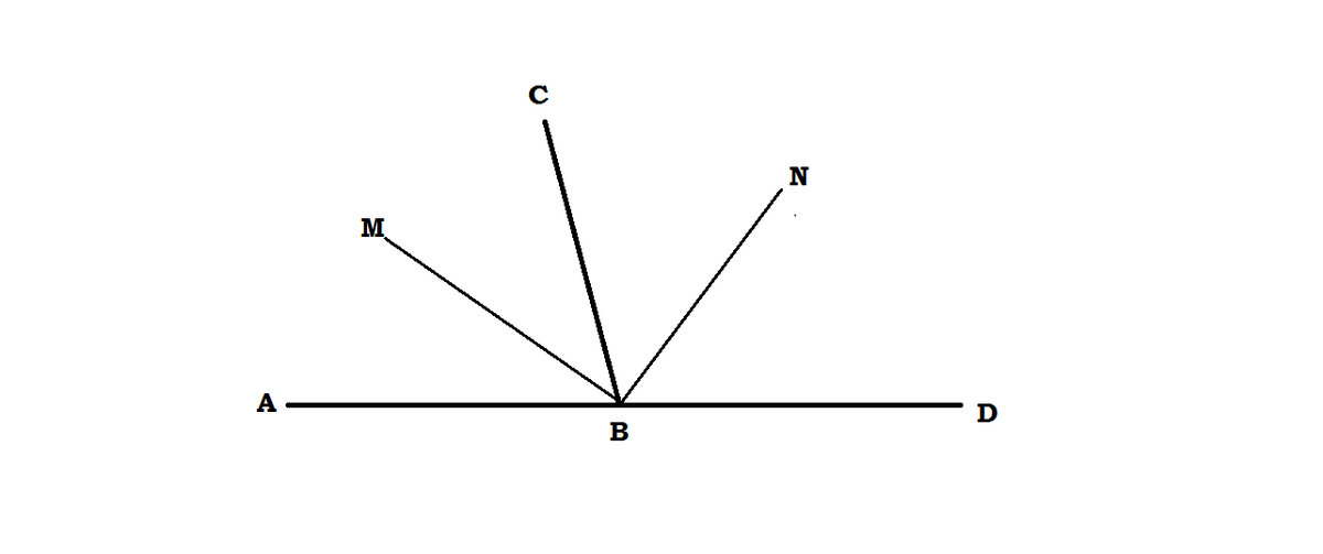 Развернутый угол рисунок (46 фото) скачать бесплатно