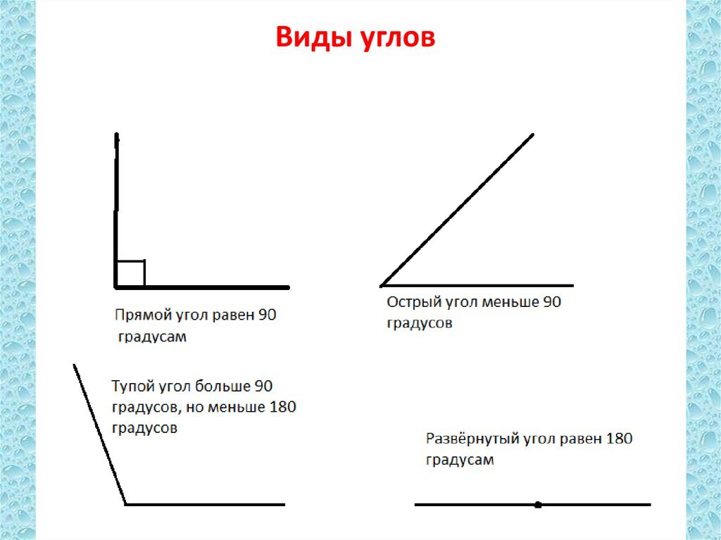Развернутый угол рисунок (46 фото) скачать бесплатно