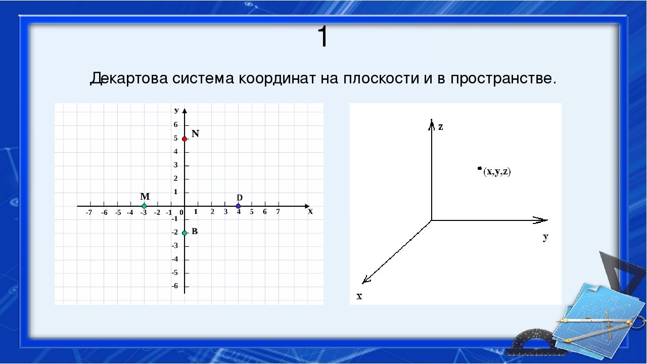 Рисунок система координат (48 фото) скачать бесплатно