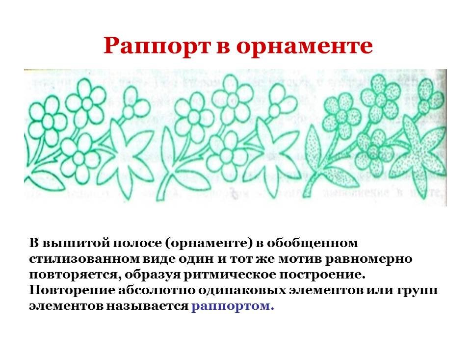 Раппорт рисунка (48 фото) скачать бесплатно