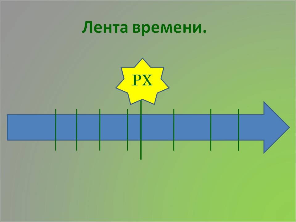 Лента времени рисунок (49 фото) скачать бесплатно