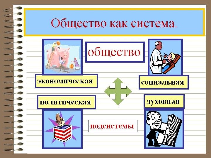 Обществознание рисунок (50 фото) скачать бесплатно