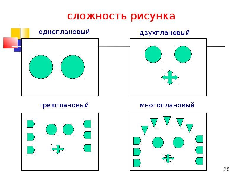 Перестроения в танце схемы
