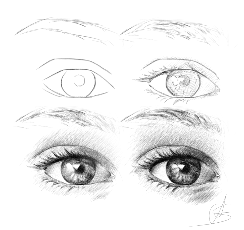 Поэтапное рисование глаз