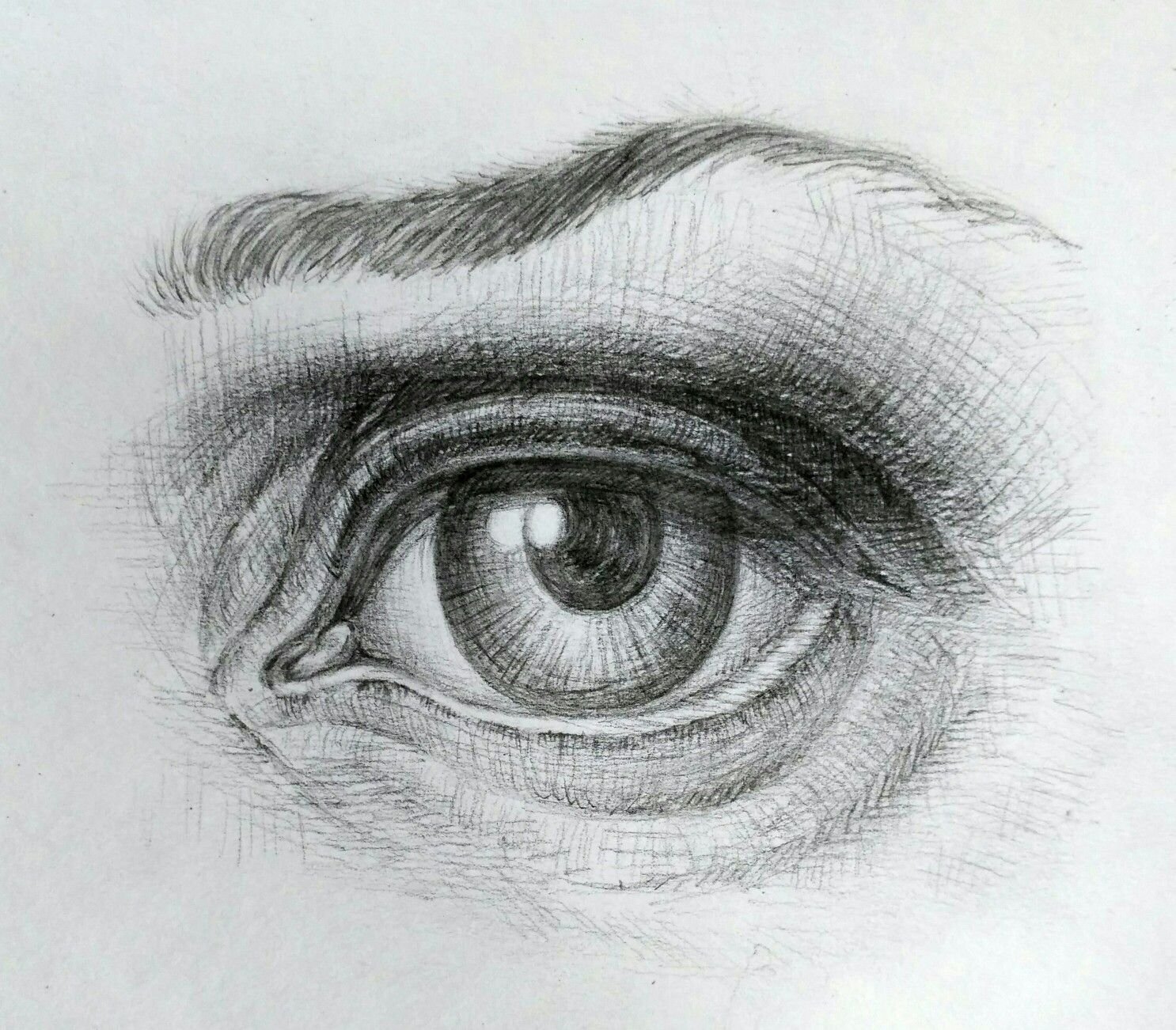 Академическое рисование глаз