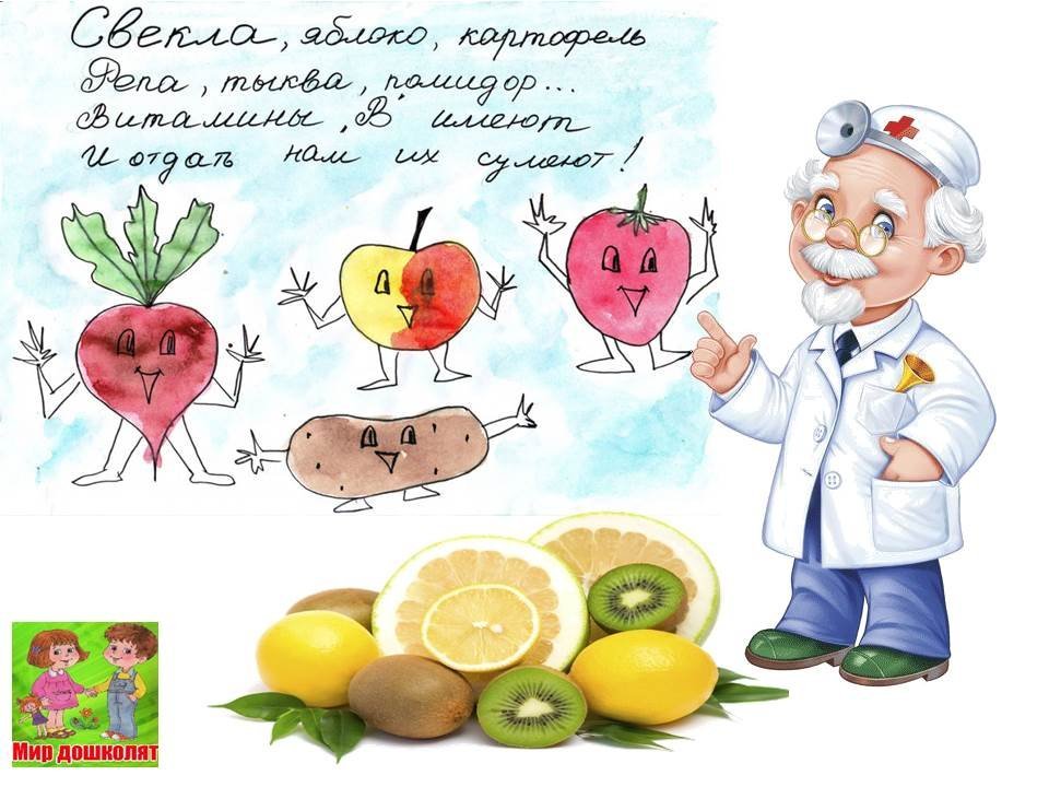 Плакат здорового питания овощи и фрукты