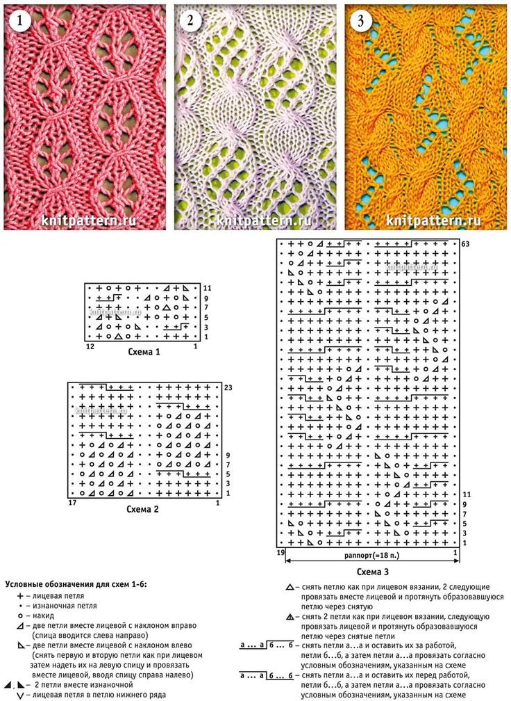 Образцы вязания на спицах со схемами ажурное вязание