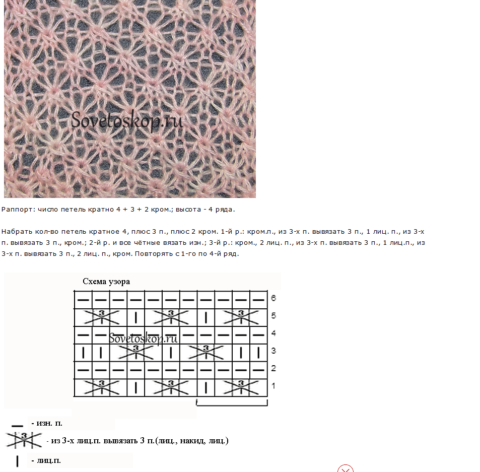 Ажурная вязка сетка спицами схемы и описание
