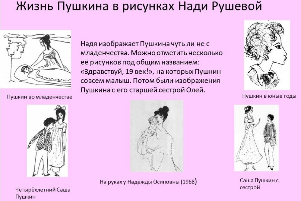 Надежда рушева рисунки (47 фото) скачать бесплатно