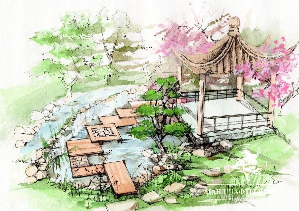 Сад в японском стиле проект