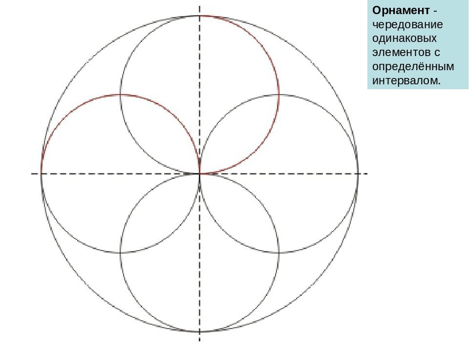 Круглые геометрические узоры