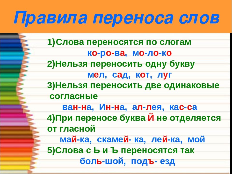 Правила переноса слов в русском языке 1 класс