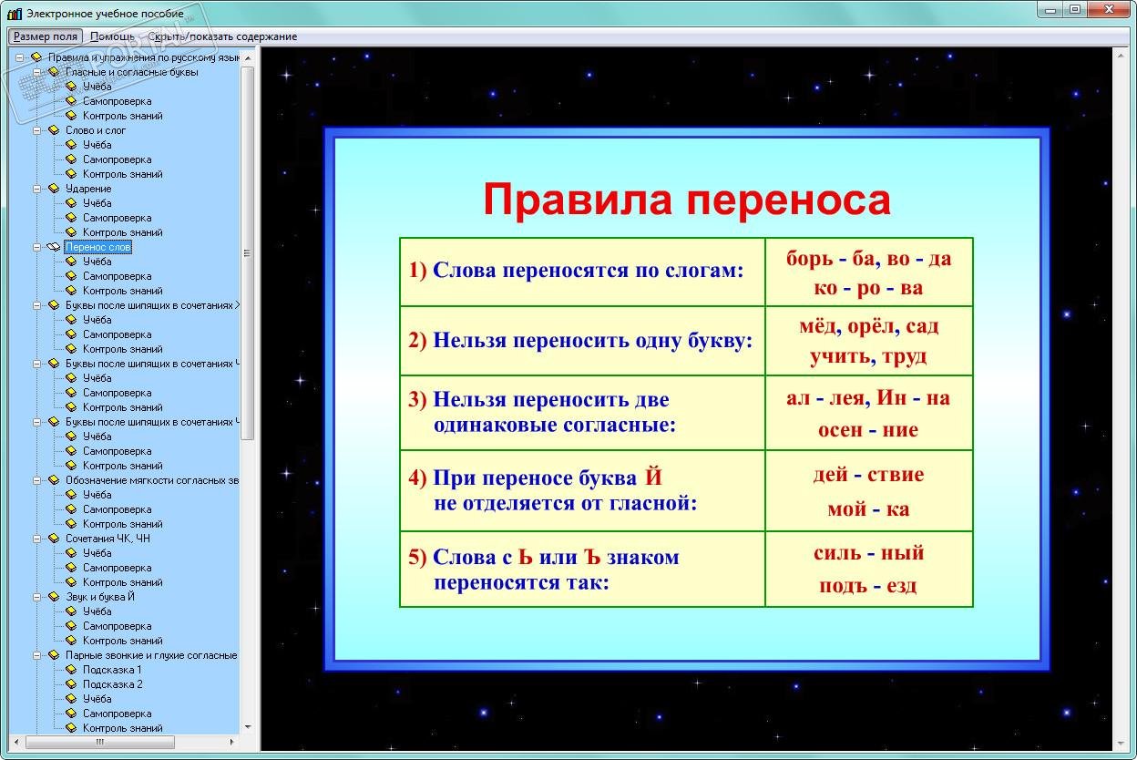 Таблицы по русскому языку 1 класс правила переноса
