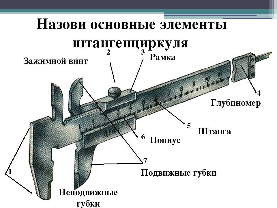 Штангенциркуль рисунок (47 фото) скачать бесплатно