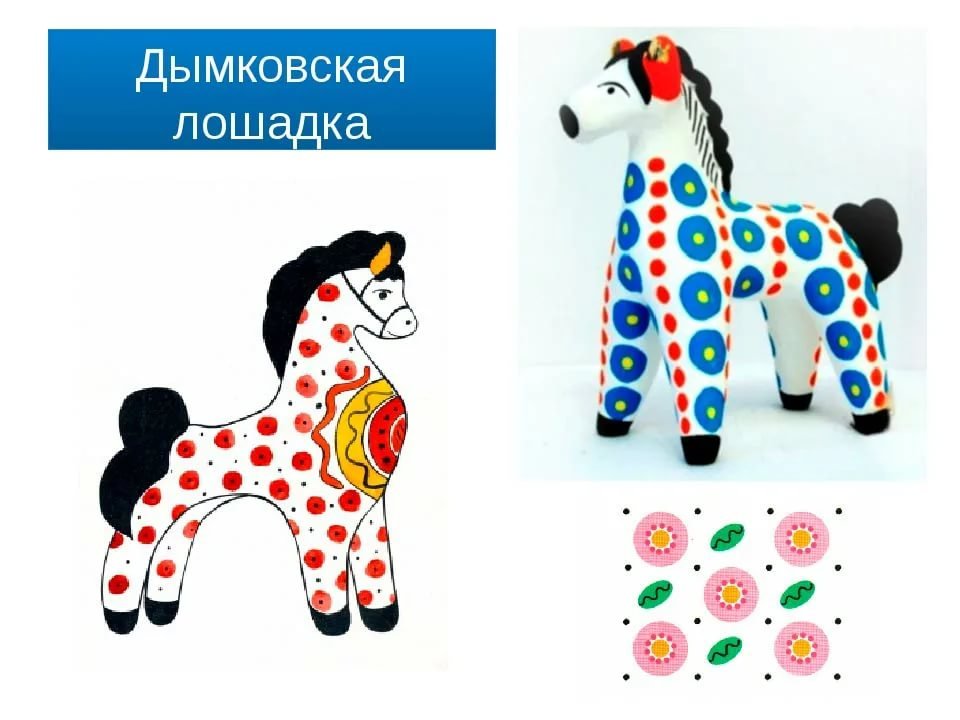 Дымковская роспись роспись лошадка