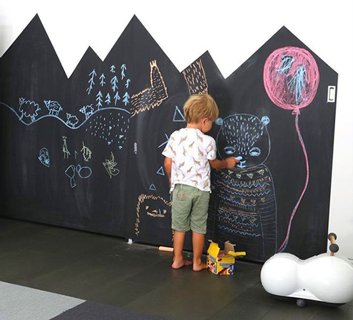 Стена для рисования мелом в детской