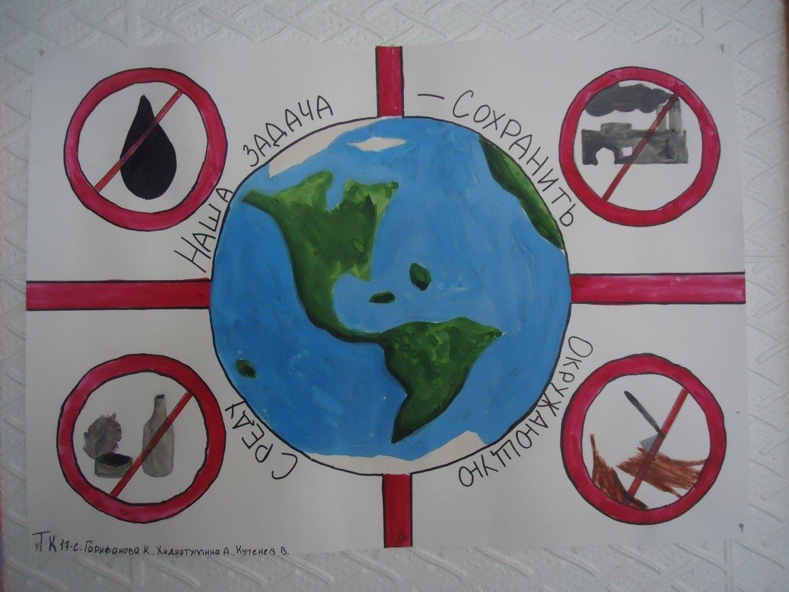 Плакат экологические проблемы