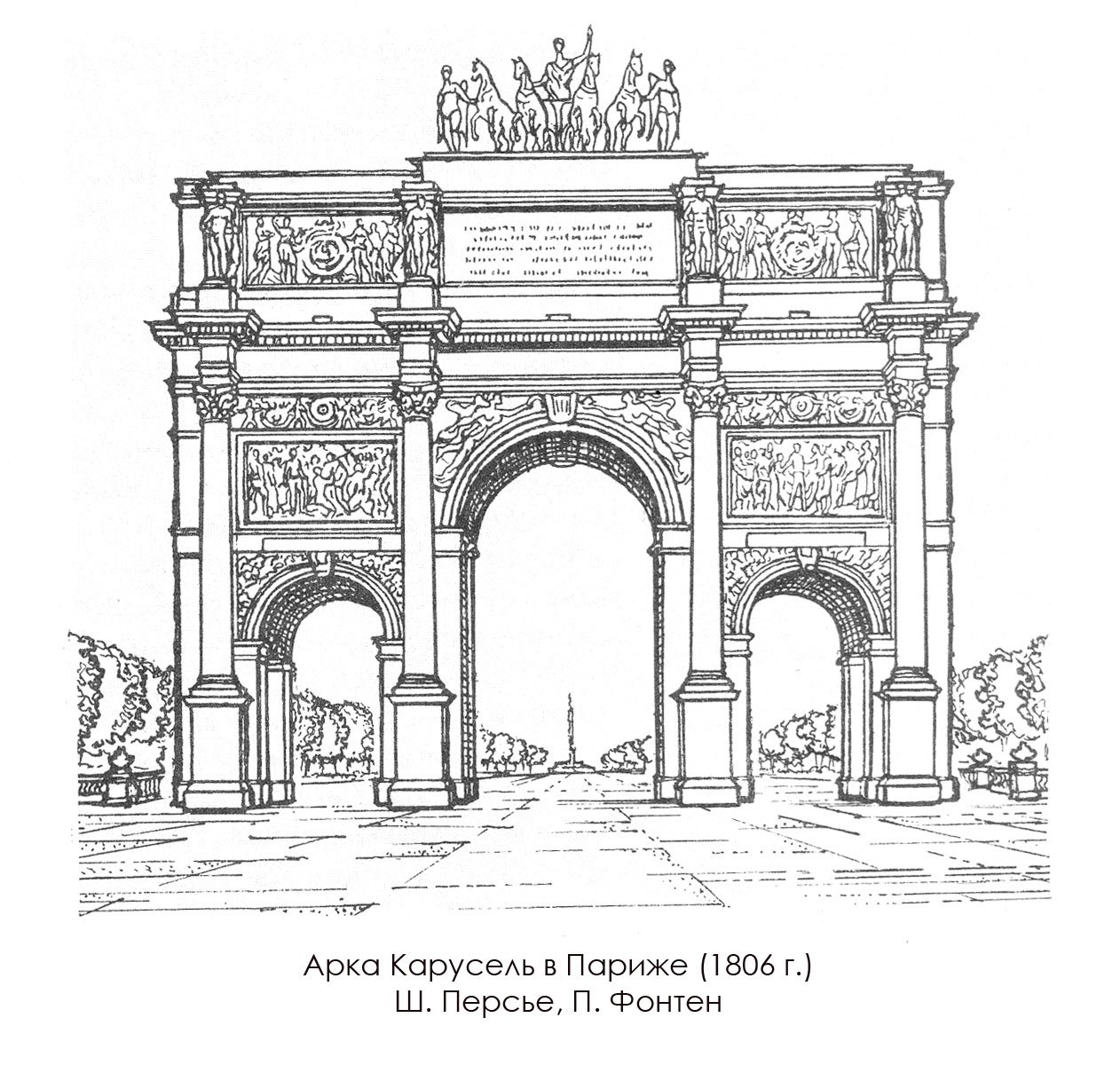 Триумфальная арка Карусель в Париже