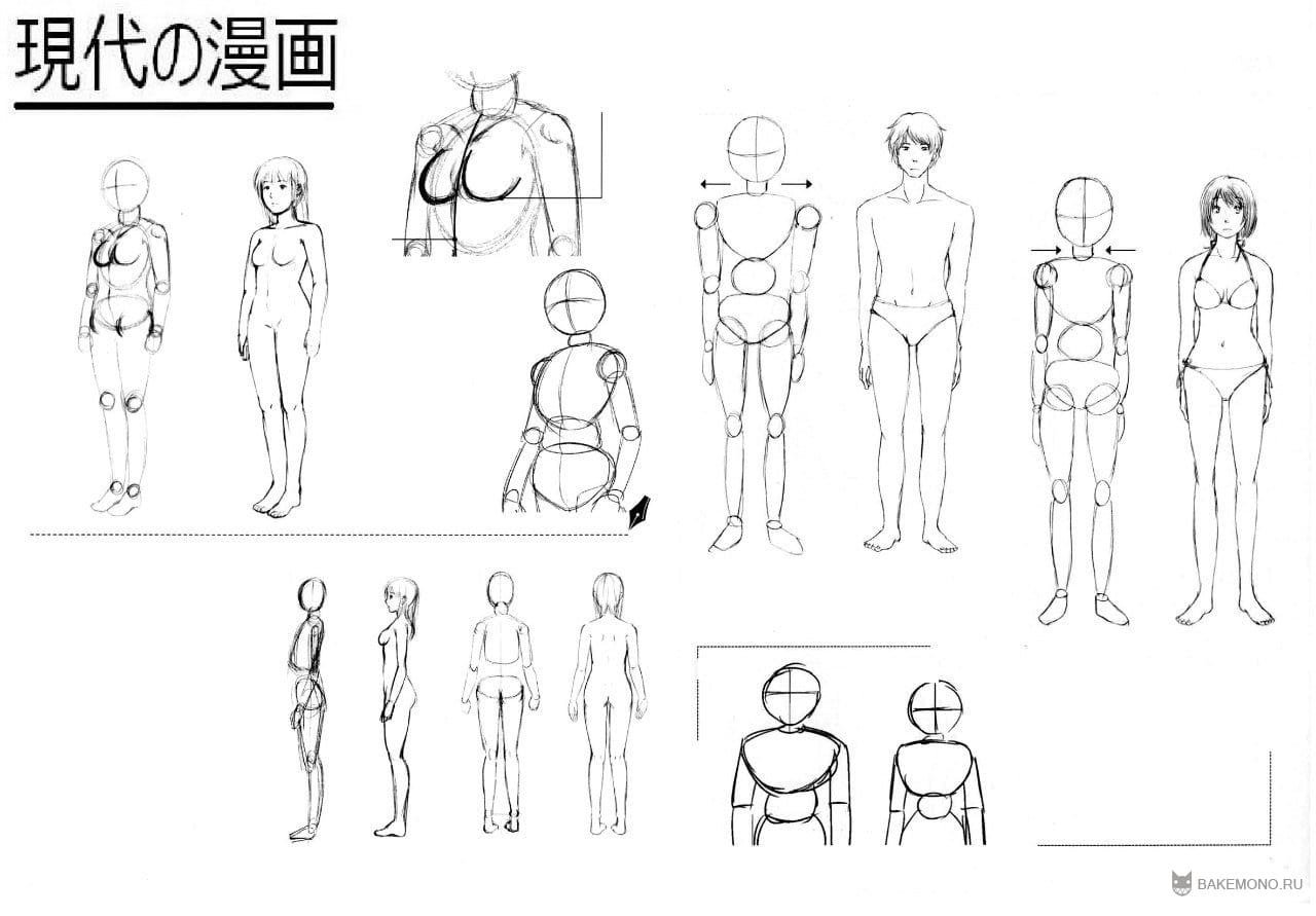 Схема рисования человека